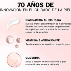 Niacinamide 24 + Vitamin E*OLAY Discount