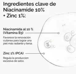 Niacinamide 10% + Zinc 1%*THE ORDINARY Sale