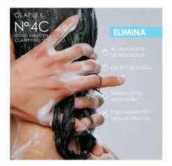 OLAPLEX No4C Bond Maintenance Clarifying Shampoo