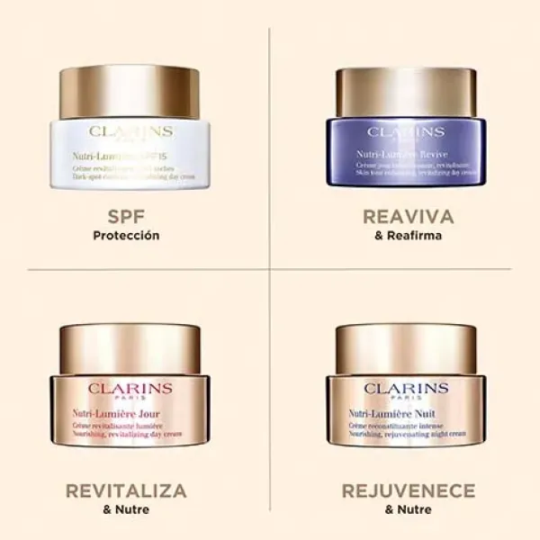 Nutri Lumière*CLARINS Clearance