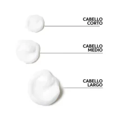 Outlet Wella Professionals Nutricurls