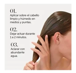 Outlet Wella Professionals Nutricurls