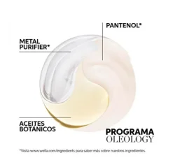 Clearance Wella Professionals Oil Reflections