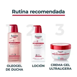 Oleogel Ducha Reconfortante*EUCERIN New