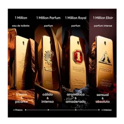 Online One Million Eau De Toilette Perfumes