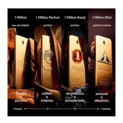 Sale One Million Royal Perfumes