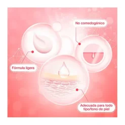 Pack Bright Boost Antiedad