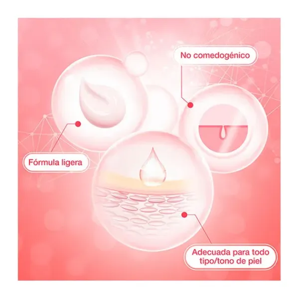 Clearance NEUTROGENA Pack Bright Boost