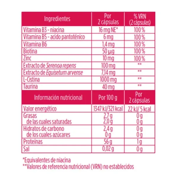 Hot ISDIN Pack Lambdapil Cápsulas Anticaída