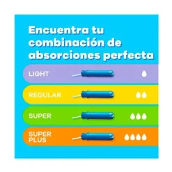 Pearl Regular*TAMPAX Clearance