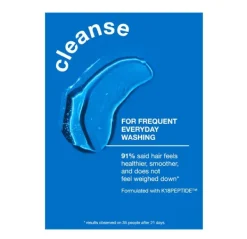 Outlet K18 Peptide Prep