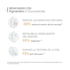 Pigmentbio C-Concentrate*BIODERMA