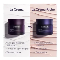 Discount Premier Cru Antiedad