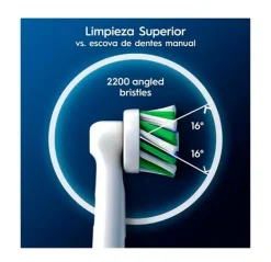 Best ORAL B Pro Cross Action