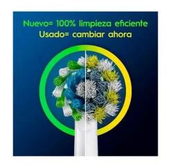 Best ORAL B Pro Cross Action