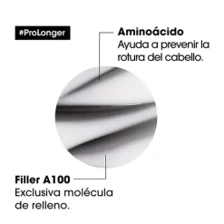 Outlet L'OREAL PROFESSIONNEL Pro Longer Cream