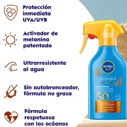 Protección Corporal + Facial*NIVEA