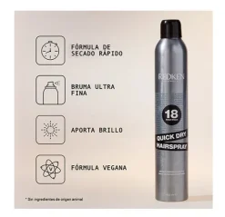 Outlet REDKEN Quick Dry 18