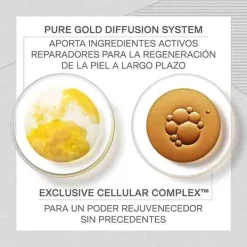 Radiance Concentrate Serum*LA PRAIRIE Online