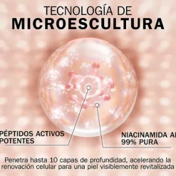 Regenerist 3 Areas Crema Día Sin Perfume Nutritiva