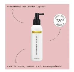 Rellenador Capilar*MIX New