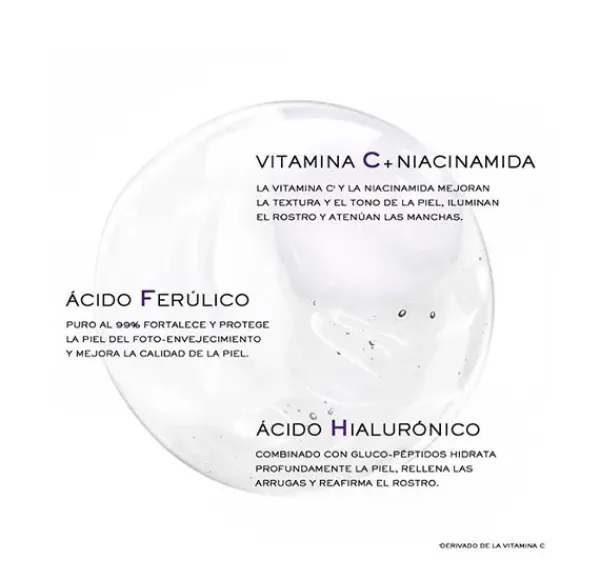 New Rénergie H.C.F. Triple Serum Serums