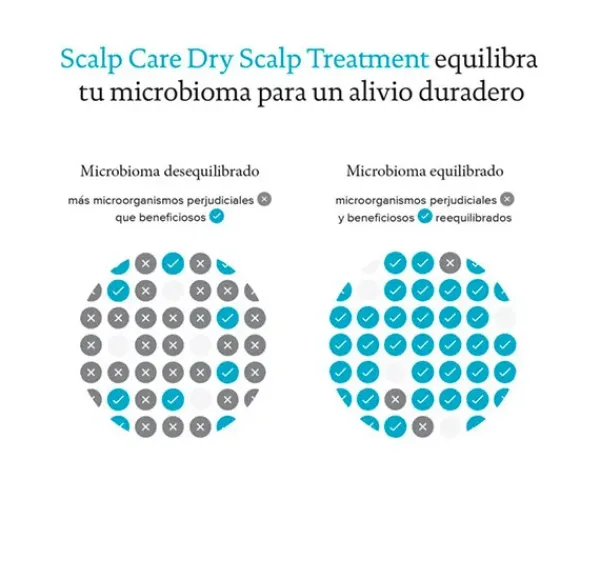 LIVING PROOF Scalp Care Dry Scalp Treatment