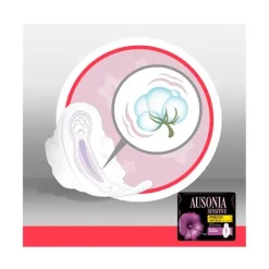 New AUSONIA Sensitive Super Alas