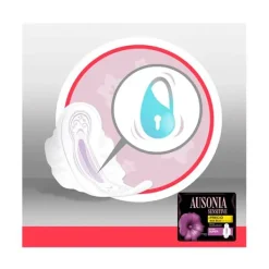 New AUSONIA Sensitive Super Alas