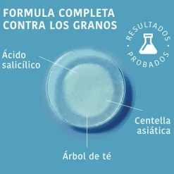 Sos Pimple Patches*IROHA NATURE Discount