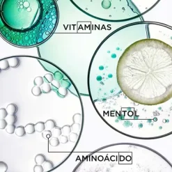 Specifique Bain Prévention*KERASTASE Outlet