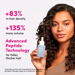 Sale COCO & EVE Sérum Cabello Densidad