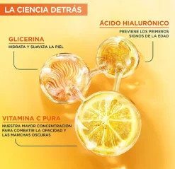 Outlet Sérum Noche Serums