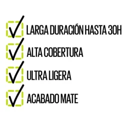 Superstay Active Wear 30H*MAYBELLINE NEW YORK Best