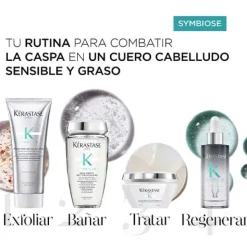 Clearance KERASTASE Symbiose Sérum Cellulaire Nuit