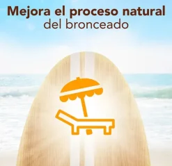 Online PIZ BUIN Tan & Protect Tan Intensifying Sun Spray Spf 30