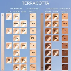 Terracotta Concealer Corrector 24H*GUERLAIN Hot