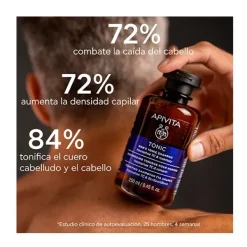 APIVITA Tonic Champú Tonificante