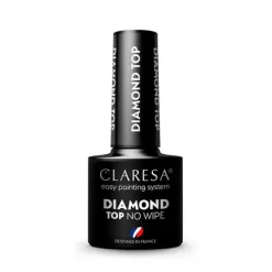 Top Coat Diamond*CLARESA Outlet