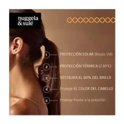 Sale NUGGELA & SULÉ Total Hair Protector