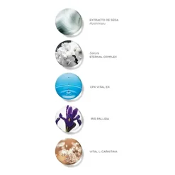 Ultimate The Concentrate*SENSAI Clearance