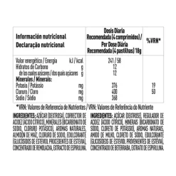 Clearance NUUN Ultra Hydration Frambuesa