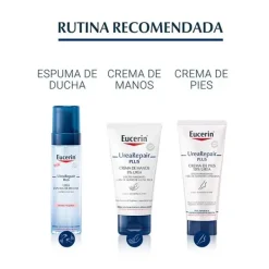 Best EUCERIN Urea Repair