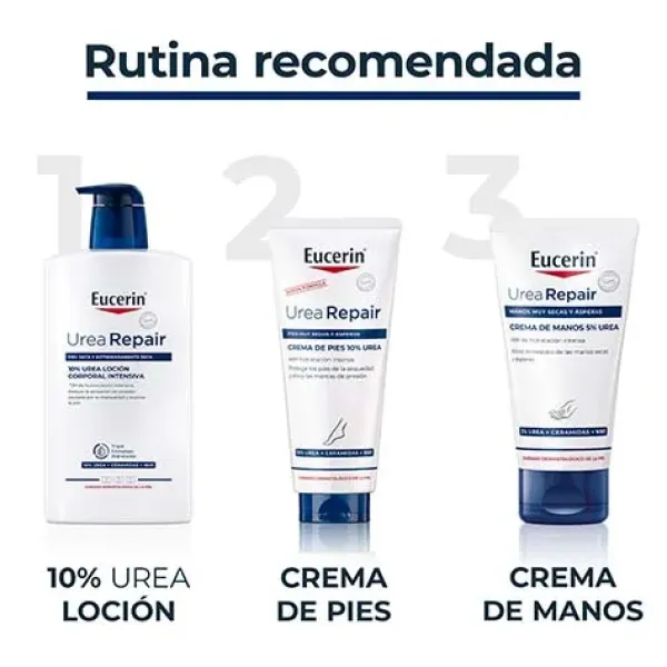 Outlet EUCERIN Urea Repair