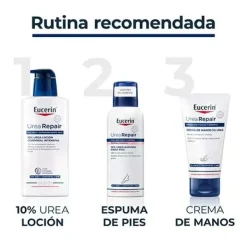 Hot EUCERIN Urea Repair Espuma Pies