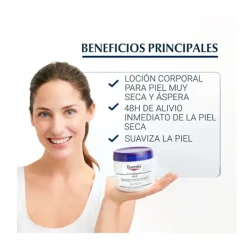 Outlet EUCERIN Urea Repair Plus