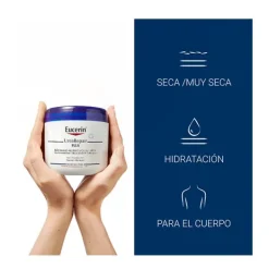 Outlet EUCERIN Urea Repair Plus