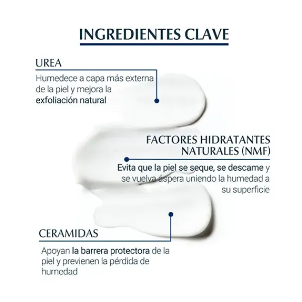 Outlet EUCERIN Urea Repair Plus