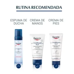 Outlet EUCERIN Urea Repair Plus