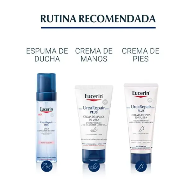 Outlet EUCERIN Urea Repair Plus